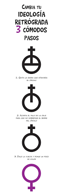 El aborto en argentina, entendido como finalización voluntaria del embarazo o aborto inducido, es un delito descrito en el código penal. Vinetas Contra De La Reforma De La Ley Del Aborto