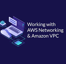 Working With Aws Networking Amazon Vpc Cloud Academy