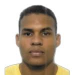 Allan Max Lima de Silva stats and ratings