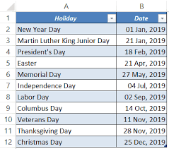 Free Excel Leave Tracker Template Updated For 2019