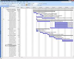 gantt chart absolut agile