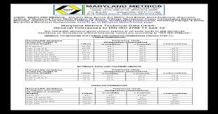 97633581 maryland metrics technical data chart general