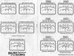 Tuning With The Newman Chart The Steel Guitar Forum