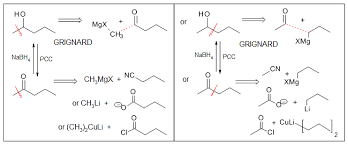 20 8 Synthesis Using Nucleophilic Addition Chemistry