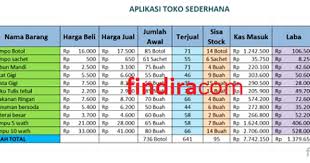 Pembuatannya sendiri cukup mudah, di excel misalnya, kita cukup memakai template nota excel. Contoh Pembukuan Warung Sembako Dan Cara Membuatnya