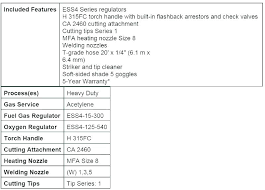 16 problem solving victor rosebud chart