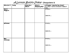 A Lesson Before Dying Literary Elements Review And Character Conflict Chart