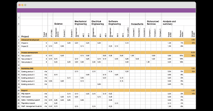 I was looking for a way to make it easy to use in qt. Project Management Tools Online Features Timewax