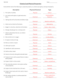 After your child fills in this review sheet on chemical and physical properties, it's a good idea to hold onto it for future test review! Physical Vs Chemical Properties Worksheets Chemistry Worksheets Physical And Chemical Properties Physical Vs Chemical Properties