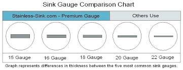 16 ga steel thickness in inches companiainmobiliarianb co