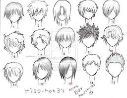 5673cc065cea4d4f03a6cd3eaa7bc9b8 Jpg 720 552 Cheveux Dessin Cheveux Manga Dessin De Cheveux