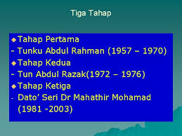 Beberapa hal yang terdapat pada latar belakang yaitu : Latar Belakang Dasar Luar Negara Dasar Luar Malaysia