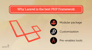 laravel framework