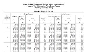 Income Tax Calculator Bc Ey 2019 11 07