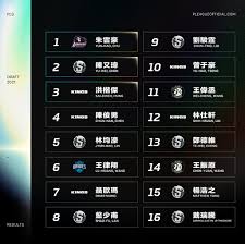 链接数据库失败，sqlstatehy000 1040 too many connections 8ytvav0 Vtp8am
