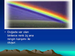 Ana renklerin birleşmesiyle ara renkler oluşur. Isik Ve Renk Dogada Temel Olarak Yedi Renk Vardir Yedi Rengin Ucu Ana Dordu Ara Renktir Ana Renkler Kirmizi Mavi Ve Saridir Ara Renkler Yesil Kahverengi Beyaz Ppt Video Online Indir