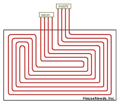 Radiant Pex In Floor Heat Tubing Layout In Cement Slab With 1 Manifold Typical Layout Heated Floors Heated Concrete Floor Radiant Floor Heating