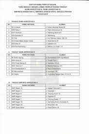 We did not find results for: Contoh Laporan Triwulan Perpustakaan Smp Nusagates