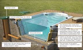 The one feature of the hotel that was left unchanged in the transformation was its striking swimming pool. Fiberglass Swimming Pools One Piece Paramount Pools