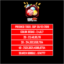 Pin Di Prediksi Togel Pulsa Online