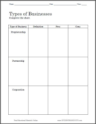 Types Of Businesses Blank Chart Free To Print Pdf File For High School Economics Students Economics Business Worksheet Teaching Economics Worksheets