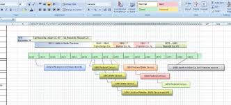 Genealogy Timeline In Excel Genealogy Forms Genealogy