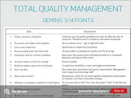 When I Have Fears That I May Cease To Be Poem Analysis Total Quality Management Management Wise Words Infographic