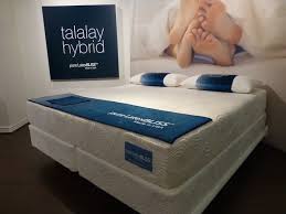 Pin On Las Vegas Market