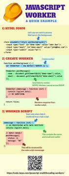Javascript Worker Example In 2020 Web Development Programming Javascript Learn Javascript