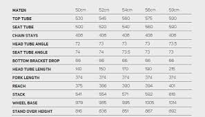 merida frame size lajulak org