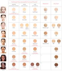 jane iredale foundation colour matching makeup charts