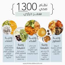 السلام عليكم ورحمة الله وبركاته كثير يوصلني طلب عن 1300 سعر حراري اكثر نظام تحبوا اكثر Health Fitness Food Healthy Fitness Meals Health Facts Food