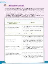 En esta página podrás obtener información acerca del aprovechamiento sustentable y ejemplos que se llevan a cabo en méxico. Acciones Para El Desarrollo Sustentable Ayuda Para Tu Tarea De Geografia Sep Primaria Sexto Respuestas Y Explicaciones