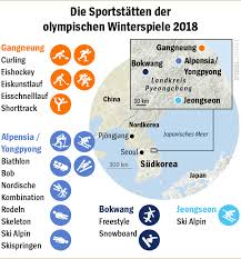 Maybe you would like to learn more about one of these? Olympia 2018 In Sudkorea Zeitplan Termine Tv Infos Der Spiegel
