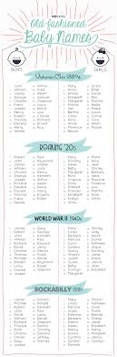 These Old Fashioned Baby Names Still Have Serious Appeal Today Traditional Baby Names Old Fashioned Baby Names Baby Names