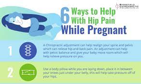 6 Ways To Help With Hip Pain While Pregnant Ridgefieldchiropractic