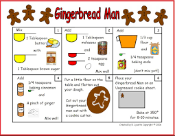 Three Ways To Entertain Small Children While Waiting Minds In Bloom Gingerbread Man Recipe Man Food Gingerbread Man