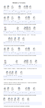 Michelle by beatles chords different versions chords, tab, tabs. Learn To Play Electric Guitar In Minutes Ukulele Chords Ukulele Fingerpicking Songs Beatles Ukulele
