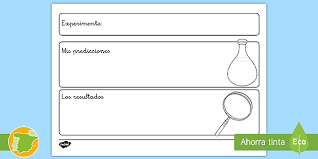 Que Es Metodo Cientifico Answered Twinkl Teaching Wiki