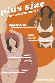 There are two body measurements vital to sizing for dresses, skirts and pants: Plus Size Measuring Guide How To Measure Yourself Fat Girl Flow
