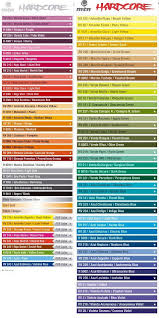 Montana Hardcore2 Spray Paints Graffiti Lettering Graffiti Font Artist Life