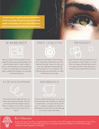 Single page with most of the elements of html5 visually displayed for style reference. Information Design Rule Design For How People See The Visual Communication Guy