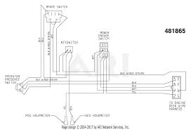 Insert the clamp from the front side. Scag Swz48 15kh S N 5150001 5159999 Parts Diagram For Handle Wiring Harness Manual Start