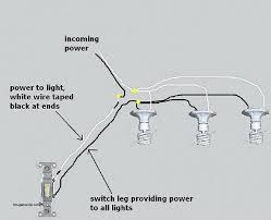 All of the diagrams i show wire two lights from one switch in series, but with the way these were wired, each light has its own wiring coming straight from the switch. How To Wire 3 Lights To One Switch Diagram Light Switch Wiring Lights Wire
