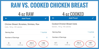 We may earn a commission through li. Chicken Breast Nutrition Cooked Vs Uncooked