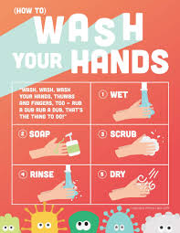 Five Ways To Teach Hand Washing Hand Washing Poster Hand Washing Hand Hygiene