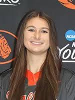 2021 Softball Roster