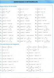 Resultado De Imagen Para Tabla De Derivadas E Integrales Derivadas E Integrales Calculo Diferencial E Integral Calculo Diferencial