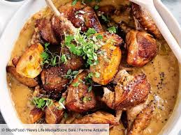 Epingle Sur Poulet