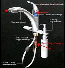 pull out/pull down kitchen faucet